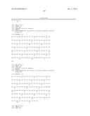 Dual Variable Domain Immunoglobulins and Uses Thereof diagram and image