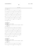 Dual Variable Domain Immunoglobulins and Uses Thereof diagram and image