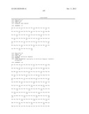 Dual Variable Domain Immunoglobulins and Uses Thereof diagram and image