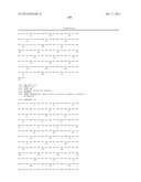 Dual Variable Domain Immunoglobulins and Uses Thereof diagram and image