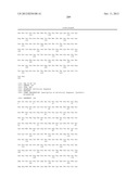 Dual Variable Domain Immunoglobulins and Uses Thereof diagram and image