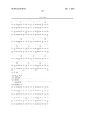 Dual Variable Domain Immunoglobulins and Uses Thereof diagram and image