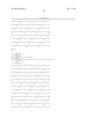 Dual Variable Domain Immunoglobulins and Uses Thereof diagram and image