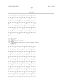 Dual Variable Domain Immunoglobulins and Uses Thereof diagram and image