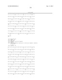 Dual Variable Domain Immunoglobulins and Uses Thereof diagram and image