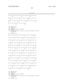 Dual Variable Domain Immunoglobulins and Uses Thereof diagram and image