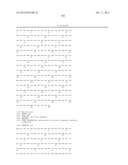 Dual Variable Domain Immunoglobulins and Uses Thereof diagram and image