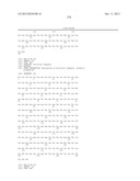 Dual Variable Domain Immunoglobulins and Uses Thereof diagram and image