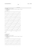 Dual Variable Domain Immunoglobulins and Uses Thereof diagram and image