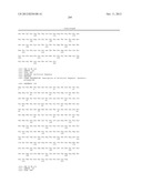 Dual Variable Domain Immunoglobulins and Uses Thereof diagram and image