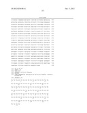 Dual Variable Domain Immunoglobulins and Uses Thereof diagram and image