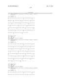 Dual Variable Domain Immunoglobulins and Uses Thereof diagram and image