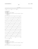 Dual Variable Domain Immunoglobulins and Uses Thereof diagram and image