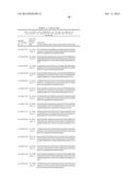 Dual Variable Domain Immunoglobulins and Uses Thereof diagram and image