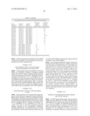 Dual Variable Domain Immunoglobulins and Uses Thereof diagram and image