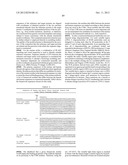 Dual Variable Domain Immunoglobulins and Uses Thereof diagram and image