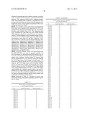 Dual Variable Domain Immunoglobulins and Uses Thereof diagram and image