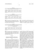 ANTIBODIES THAT BIND TGF-ALPHA AND EPIREGULIN diagram and image