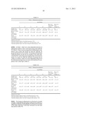 ANTIBODIES THAT BIND TGF-ALPHA AND EPIREGULIN diagram and image