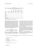 ANTIBODIES THAT BIND TGF-ALPHA AND EPIREGULIN diagram and image