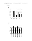 COMPOSITIONS AND METHODS FOR MODULATING RSV INFECTION AND IMMUNITY diagram and image