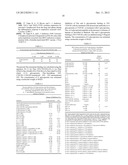 COMPOSITIONS AND METHODS FOR MODULATING RSV INFECTION AND IMMUNITY diagram and image