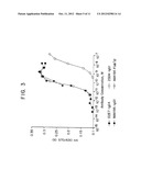 HUMAN ANTIBODIES THAT BIND HUMAN TNFalpha diagram and image