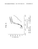 HUMAN ANTIBODIES THAT BIND HUMAN TNFalpha diagram and image