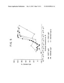 HUMAN ANTIBODIES THAT BIND HUMAN TNFalpha diagram and image