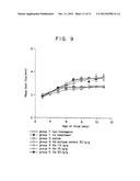 HUMAN ANTIBODIES THAT BIND HUMAN TNFalpha diagram and image