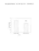 METHOD FOR INDUCING CANCER CELL APOPTOSIS OR INHIBITING THE CANCER CELL     MIGRATION diagram and image