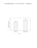 METHOD FOR INDUCING CANCER CELL APOPTOSIS OR INHIBITING THE CANCER CELL     MIGRATION diagram and image