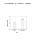 METHOD FOR INDUCING CANCER CELL APOPTOSIS OR INHIBITING THE CANCER CELL     MIGRATION diagram and image