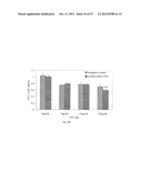 METHOD FOR INDUCING CANCER CELL APOPTOSIS OR INHIBITING THE CANCER CELL     MIGRATION diagram and image