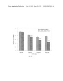 METHOD FOR INDUCING CANCER CELL APOPTOSIS OR INHIBITING THE CANCER CELL     MIGRATION diagram and image