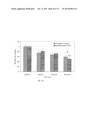 METHOD FOR INDUCING CANCER CELL APOPTOSIS OR INHIBITING THE CANCER CELL     MIGRATION diagram and image