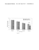 METHOD FOR INDUCING CANCER CELL APOPTOSIS OR INHIBITING THE CANCER CELL     MIGRATION diagram and image