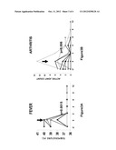 COMPOSITIONS AND METHODS FOR THE SYSTEMIC TREATMENT OF ARTHRITIS diagram and image