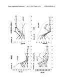 COMPOSITIONS AND METHODS FOR THE SYSTEMIC TREATMENT OF ARTHRITIS diagram and image