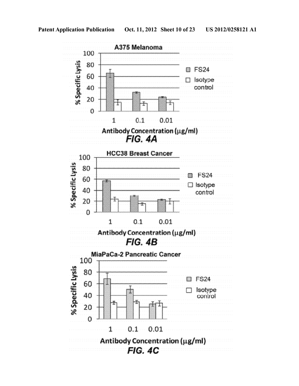 GENERATION OF ANTI-FN14 MONOCLONAL ANTIBODIES BY EX-VIVO ACCELERATED     ANTIBODY EVOLUTION - diagram, schematic, and image 11