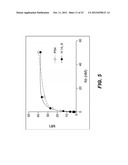 GENERATION OF ANTI-FN14 MONOCLONAL ANTIBODIES BY EX-VIVO ACCELERATED     ANTIBODY EVOLUTION diagram and image