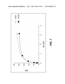 GENERATION OF ANTI-FN14 MONOCLONAL ANTIBODIES BY EX-VIVO ACCELERATED     ANTIBODY EVOLUTION diagram and image