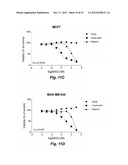 GENERATION OF ANTI-FN14 MONOCLONAL ANTIBODIES BY EX-VIVO ACCELERATED     ANTIBODY EVOLUTION diagram and image