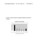 Antibodies Directed to Angiopoietin-1 and Angiopoietin-2 and Uses Thereof diagram and image