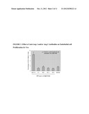 Antibodies Directed to Angiopoietin-1 and Angiopoietin-2 and Uses Thereof diagram and image