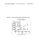 Antibodies Directed to Angiopoietin-1 and Angiopoietin-2 and Uses Thereof diagram and image