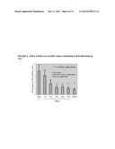 Antibodies Directed to Angiopoietin-1 and Angiopoietin-2 and Uses Thereof diagram and image