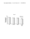 Antibodies Directed to Angiopoietin-1 and Angiopoietin-2 and Uses Thereof diagram and image