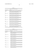 Antibodies Directed to Angiopoietin-1 and Angiopoietin-2 and Uses Thereof diagram and image