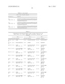 Antibodies Directed to Angiopoietin-1 and Angiopoietin-2 and Uses Thereof diagram and image